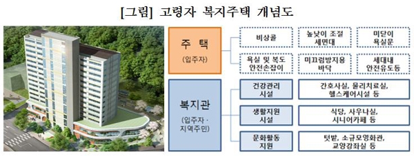 박대출 국회의원실 제공
